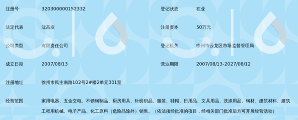徐州市中泰商贸 五金交电领域的卓越引领者